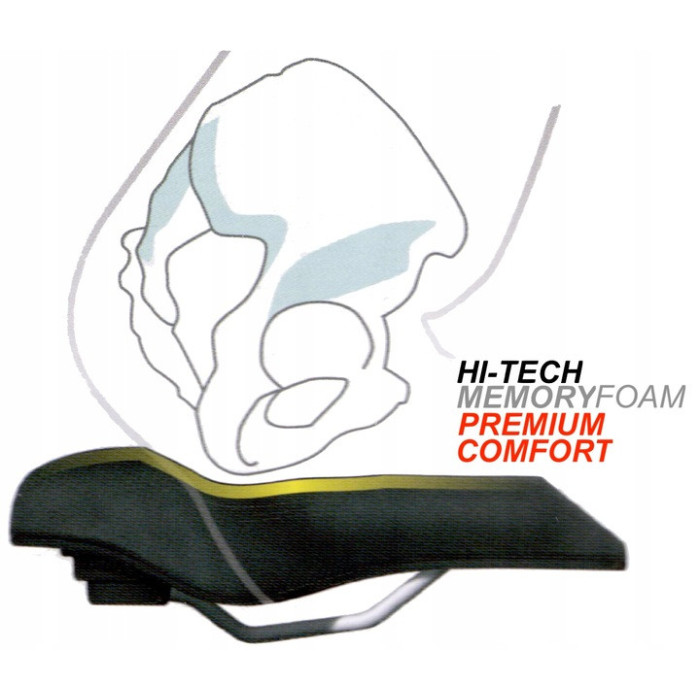 Сідло велосипедне Wittkop Medicus AirFlow MTB 692840
