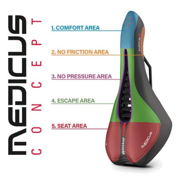 Сідло велосипедне Wittkop Medicus AirFlow MTB 692840